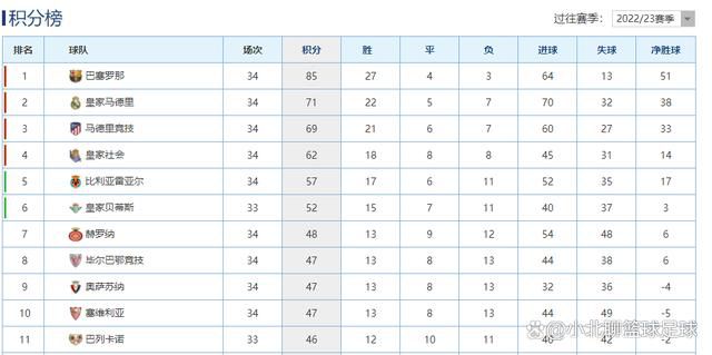 2015年夏天，马夏尔以6000万欧元身价加盟曼联。